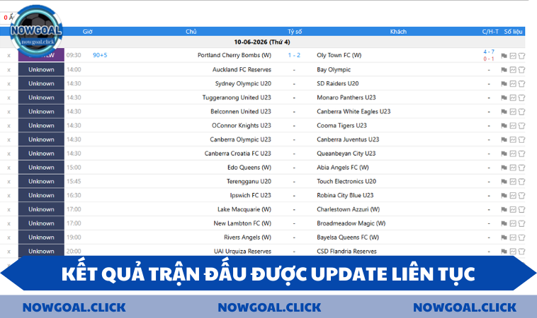 ket qua tran dau duoc update NOWGOAL liên tục cập nhật kết quả bóng đá